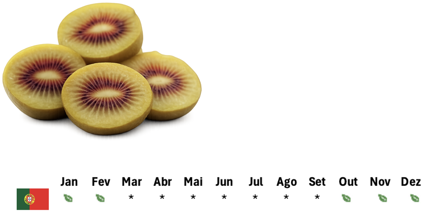 Kiwi